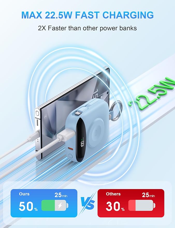 citicr Portable Charger 10000mAh w/Built-in Cables & iWatch Charger Blue | Fast charging, Built-in cables, LED display, Charge 5 devices at once, Ring buckle, TSA approved, Pocket size, Charge iWatch - Image 4
