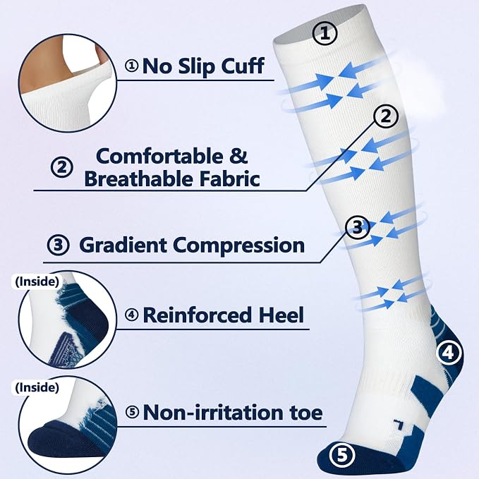 +MD Cotton Compression Socks for Women & Men 4/6 Pairs 15-20mmHg Knee High for Sports, Travel, Nursing Long Sitting Standing - Image 2