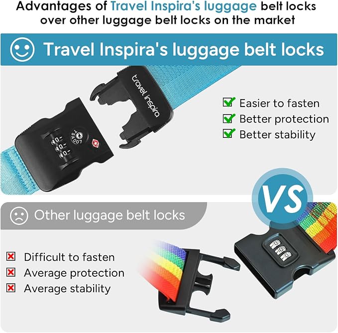 Travel Inspira Heavy Duty Luggage Straps with TSA Lock | Anti-Burst Protection; High Visibility Blue; TSA-Lock Belt with Tag; Adjustable 103-200cm; 20-28 Inch Bags; Anti-Burst - Image 8