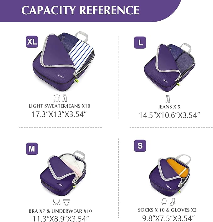 Gonex Compression Packing Cubes, 4-Piece Expandable Travel Organizers | Double-Zip Compression, Space-Saving Design, Ripstop Fabric, Carry-On & Backpack Friendly, Family & Business Travel - Image 6