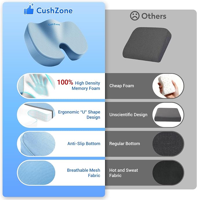 CushZone XL Memory Foam Seat Cushion for Office & Car, Light Blue | U-shaped Coccyx Cutout, Contoured Design, Breathable Removable Mesh Cover, Non-Slip Base, Carry Handle - Image 4