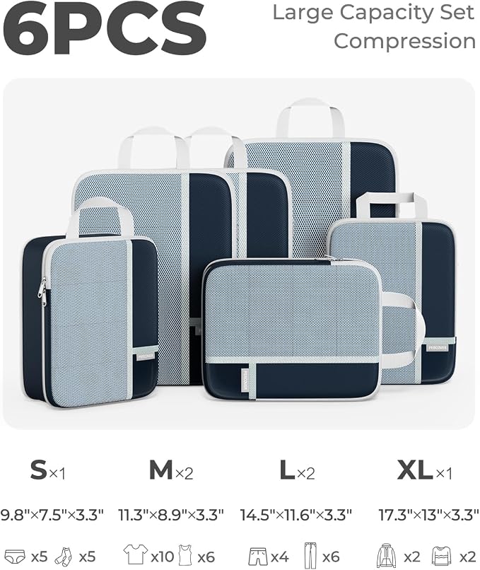 Percover Compression Packing Cubes for Travel, 6-Piece Structured Compression Organizer Set for Organized Packing & Carry-On Luggage, Navy Blue - Image 2