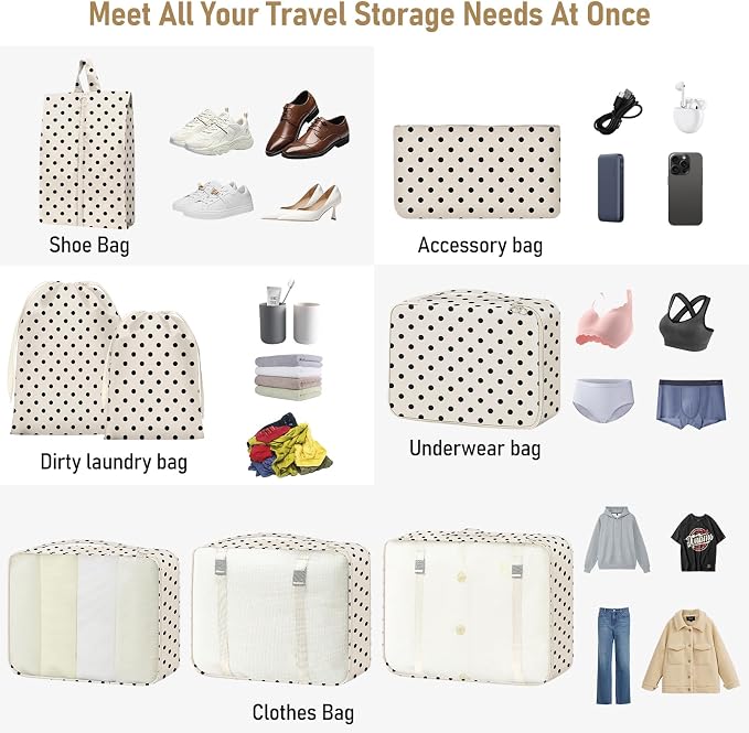 Packing Cubes for Travel - 8 Set Luggage Organizer Bags for Family, Mesh Breathable Packing Cubes for Suitcases Durable Travel Essentials Bags Set - Image 5