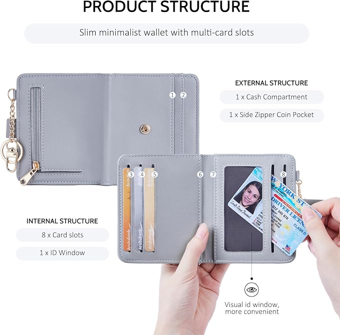 POIUGOYA Slim Wallet for Women,RFID Blocking Bifold Credit Card Holder with Zipper Coin Pocket,ID Window,Keychain - Image 5