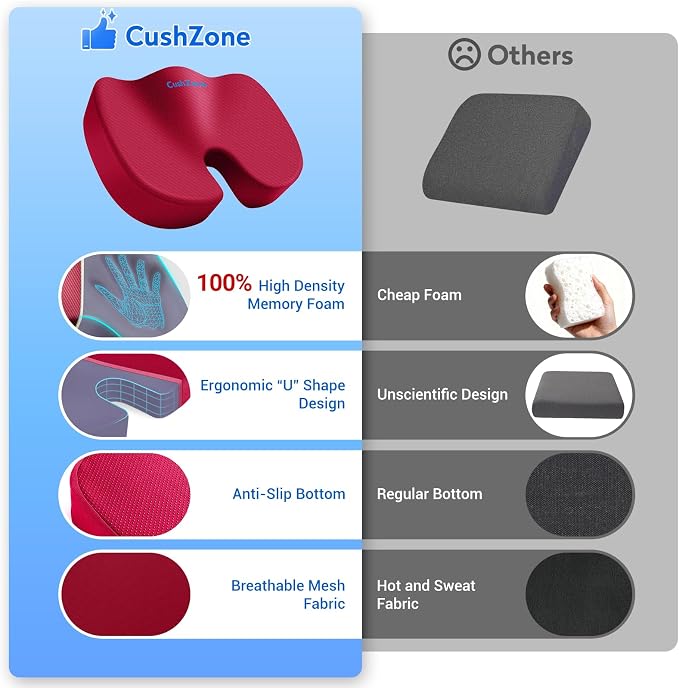 CushZone XL Memory Foam Seat Cushion for Office, Car & Wheelchair, Red | U-shaped Coccyx Cutout, Contoured Design, Breathable Removable Mesh Cover, Non-Slip Base, Carry Handle - Image 3