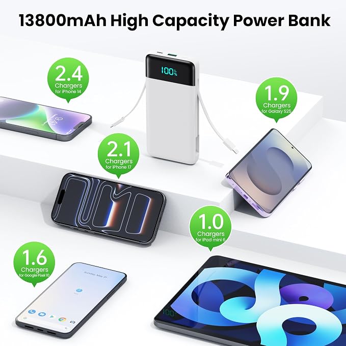 Portable Charger with Built-in AC Plug and Cables,13800mAh All in One USB C Fast Charging Power Bank,Travel Essentials Portable Phone Charger Battery Pack for iPhone 17/16/15/14,Galaxy,Android-White - Image 7
