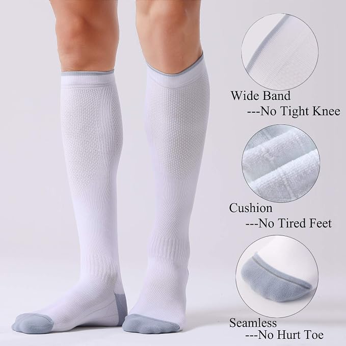 FITRELL 3 Pairs Compression Socks for Women and Men 20-30mmHg-Circulation Support Socks - Image 5