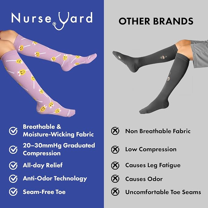Compression Socks for Nurses - Women & Men - 20-30mmHg Graduated Compression, For Medical Staff, Athletes - 1 Pair - Image 4