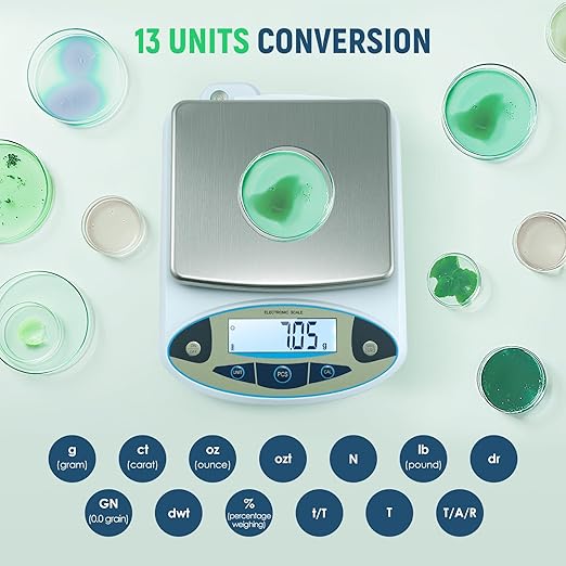 Antstone lab Scale 6000g x 0.01g Digital Gram Scale 0.01g Accuracy High Precision Scientific Analytical Balance for Laboratory, Jewelry Weighing (6000g, 0.01g) - Image 4