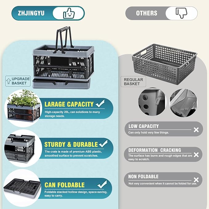 Foladable plastic baskets with handles 20L,collapsible crates for storage | 14.96"x9.84"x7.87" foldable shopping basket ,foldable crate with Handles for car Classroom Kitchen Bathroom Medicine Milk - Image 8