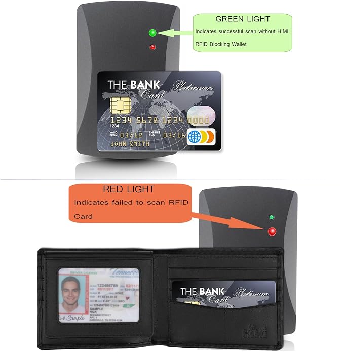 HIMI Wallet for Men-Genuine Leather RFID Blocking Bifold Stylish Wallet With 2 ID Window - Image 5