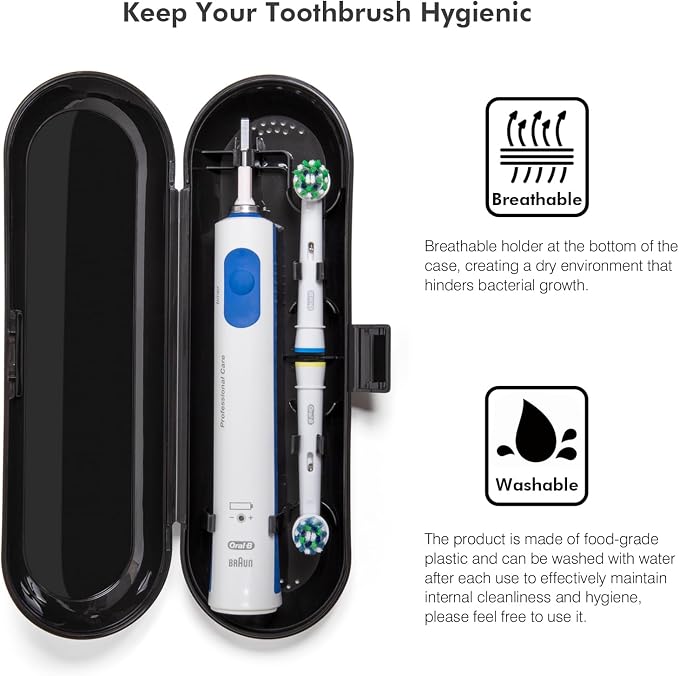 Electric Toothbrush Case Compatible with Oral B/Oral-B Pro/iO/Philips Sonicare/Demita/Bitvae and most other Brand Electric Toothbrushes on the market，Black - Image 4