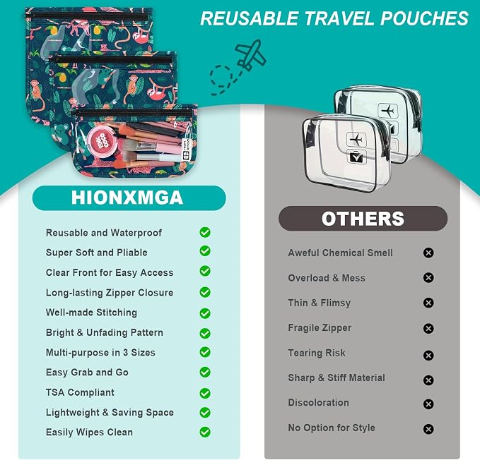HIONXMGA Set of 3 Clear Travel Toiletry Bag, TSA Approved, Quart Size S/M/L | Clear Front Zipper Pouches Waterproof Cosmetics Bags for Women Kids Toiletries Baby Essentials Well-Organized Carry, Jungle - Image 7
