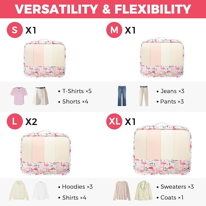 BAGAIL 9 Set Packing Cubes with Packing List Luggage Packing Organizers for Travel Accessories (Flamingo) - Image 2