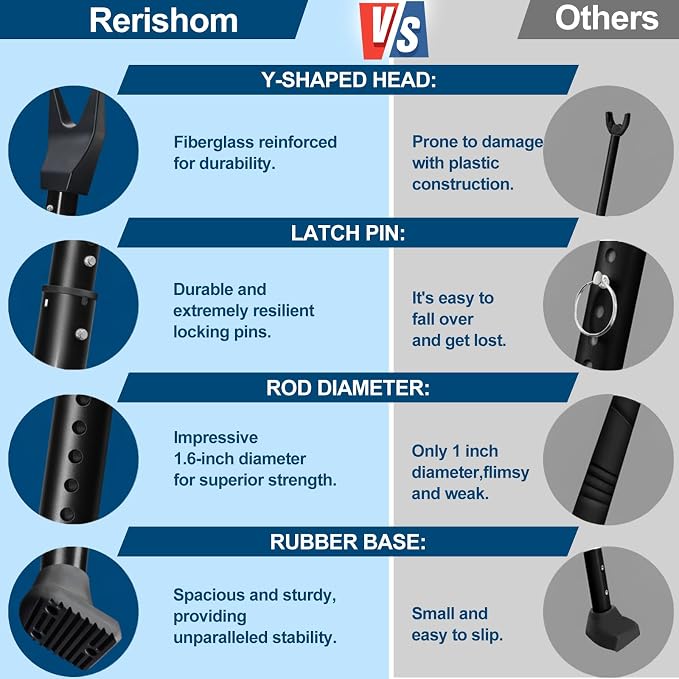 Rerishom 2 Pack Door Security Bar, Heavy Duty Door Stopper Jammer | Locking Security Bar for Door, Adjustable Home Security Barricade for Apartment, Hotel Room and Screen Door - Image 5
