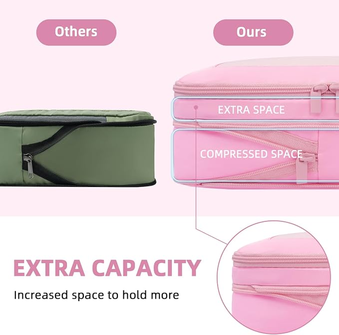BAGAIL 4 Set/6 Set/8 Set Compression Packing Cubes Travel Accessories Expandable Packing Organizers (Square Mesh, 06-Pink) - Image 3