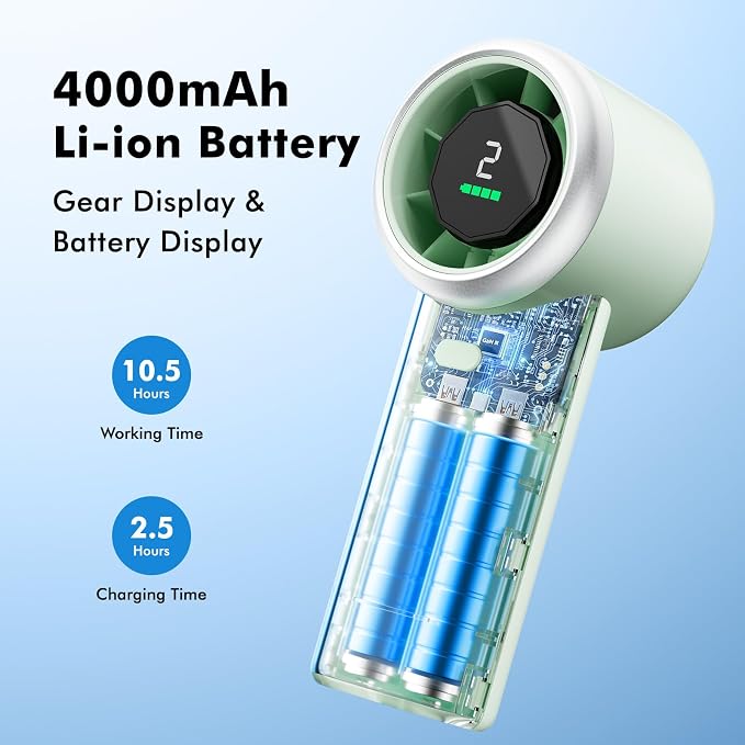 WHATOOK Portable Handheld Turbo Fan, 5 Speeds Mini Personal Fan with 4000mAh Rechargeable Battery, Small Pocket Fan for Travel Essentials, Beach, Office, Gifts for Women Men - Mint Green - Image 4