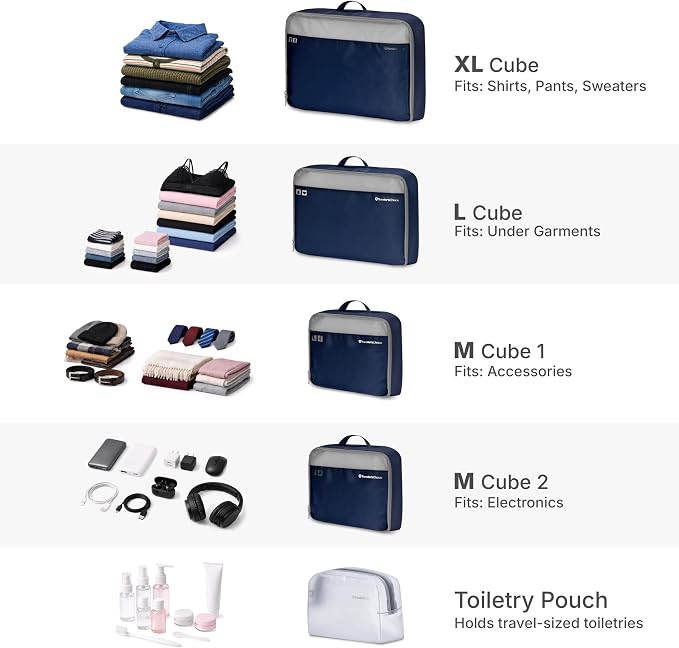 Traveler's Choice Cloverland Packing Cubes, 5-Piece Set, Navy - Image 5