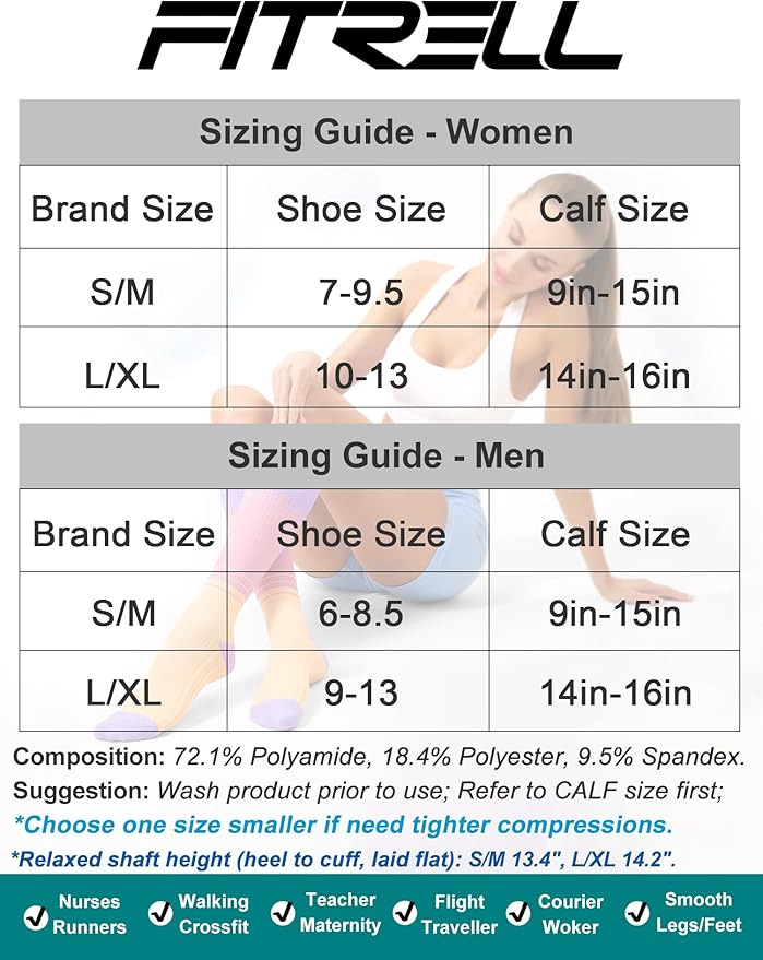 FITRELL 3 Pairs Compression Socks for Women and Men 20-30mmHg-Circulation Support Socks - Image 4