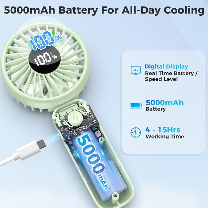 Handheld Fan Foldable, 5000mAh Rechargeable Hand Fans with Powerful Cooling, 4 Speeds, LED Display, Portable Fan for Travel,Concerts,Makeup,Lash,Outdoor Events,Gifts Women - Image 4