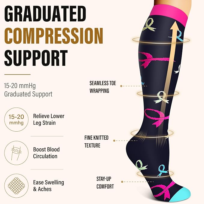 FEYHAY Copper Compression Socks (3 Pairs) 15-20 mmHg Circulation is Best Athletic & Daily for Men & Women, Running, Climbing - Image 7