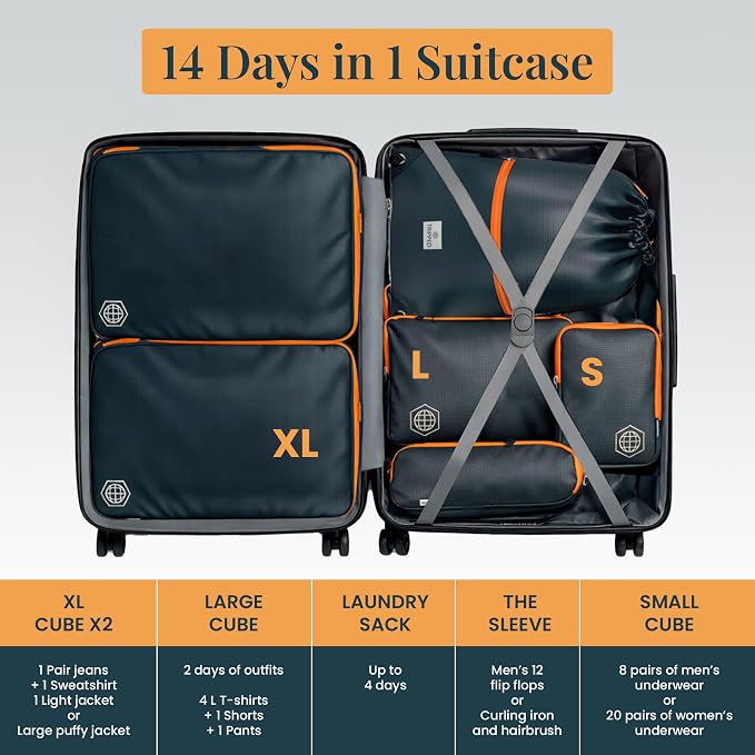 TRIPPED Travel Gear Extra Large Compression Packing Cubes 6-Piece Set - Image 6