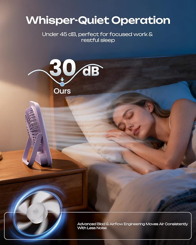 Otlonpe Personal Portable Desk Fan, 4000mAh Small Rechargeable Portable Fan Battery Operated & USB Powered for Travel Sleeping Bedroom Office Home Table, Cordless, Quiet, 4-Speed, 6.5 Inch (Purple) - Image 8