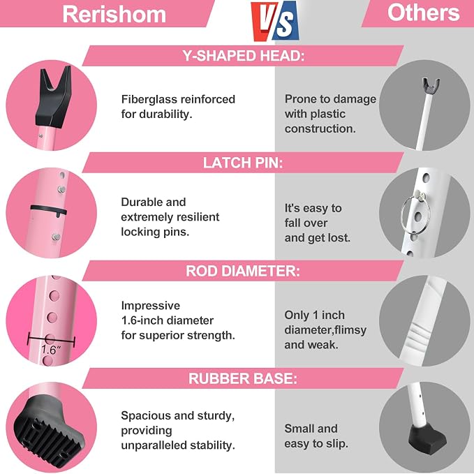Rerishom 2 Pack Door Security Bar, Heavy Duty Door Stopper Jammer, Pink | Locking Security Bar for Door, Adjustable Home Security Barricade for Apartment, Hotel Room and Screen Door - Image 5