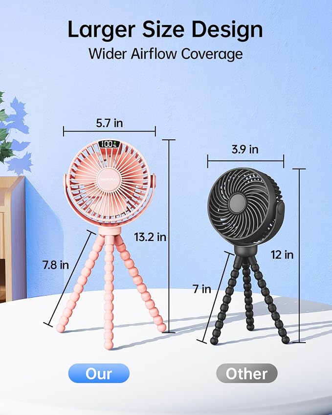 SWEETFULL Portable Stroller Fan with LED Display, 4 Speed Rechargeable Mini Clip On Fan, 360° Rotate Flexible Tripod Better Cooling Small Baby Fan for Car Seat Crib Travel Bike Treadmill (Pink) - Image 7