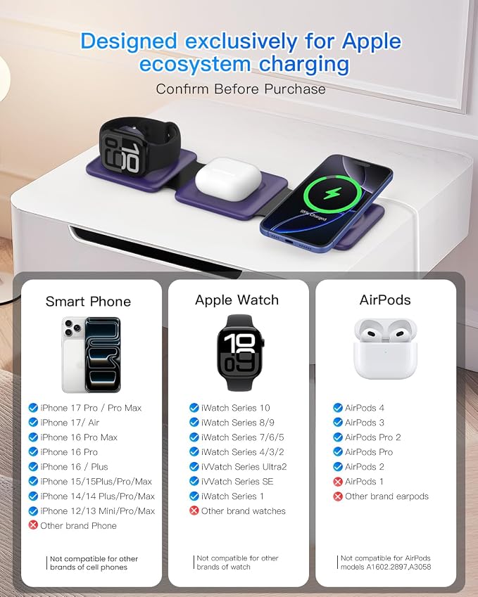 Iseyyox Charging Station for Mag Safe Apple - 3 in 1 Magnetic Foldable Wireless Charger Pad - Travel Charging Mat for iPhone 17 16 15 14 13 12 Pro Max Plus Watch & Airpods - Image 4