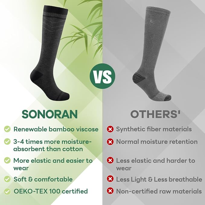 SONORAN Bamboo Viscose Compression Socks for Women & Men (3 Pairs) 15-20 mmHg Knee High Support for Nurses, Travel, Pregnant - Image 2