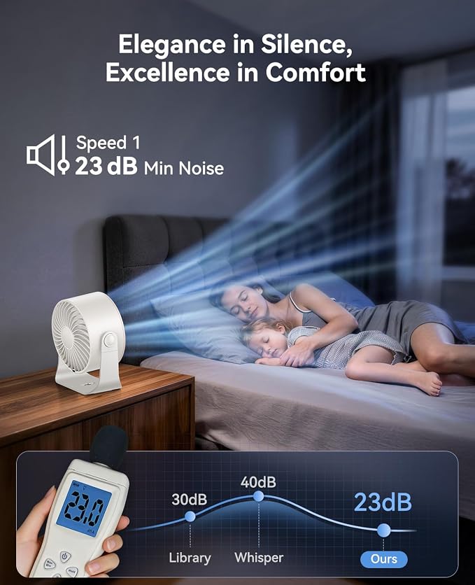 DIGIX Portable Desk Fan, 100 Speeds, 360° Rotation, USB Rechargeable | Quiet LED Display Table Fan with Wall Mount Design. Small Personal Cooling Fans for Home, Bedroom, Office & Travel, White - Image 6