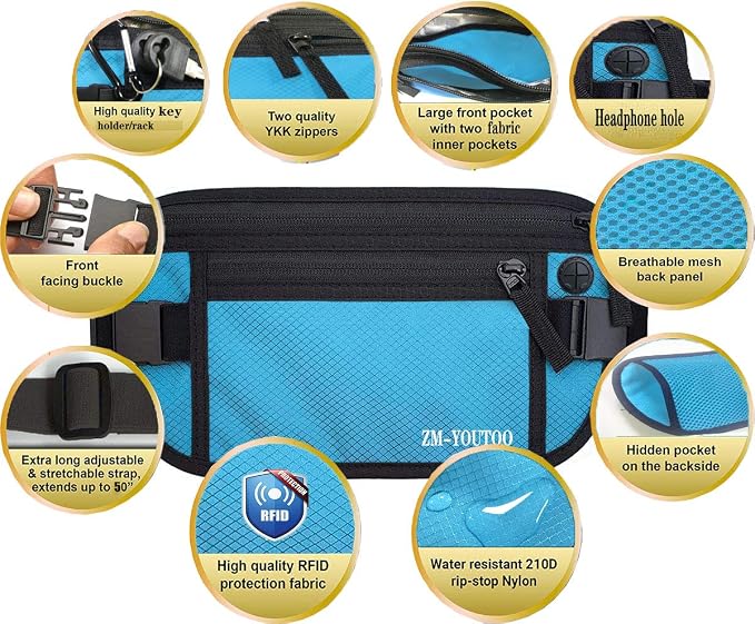 ZM-YOUTOO Money Belt for Travel - Hidden Travel Pouch Protect Your Credit and Money With RFID Blocking Passport Holder Waist Wallet (Blue) - Image 2