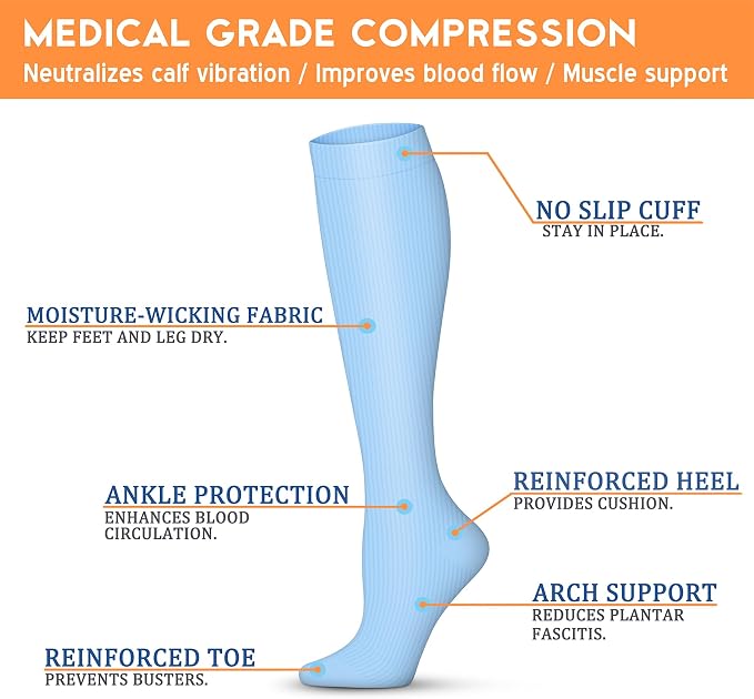QUXIANG Compression Socks for Women & Men 15-20 mmHg, Best for Medical, Nursing, Running, Athletic, Varicose Veins, Travel - Image 6