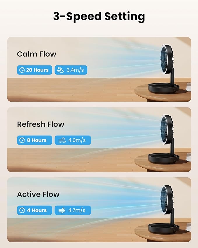 Gaiatop Foldable Desk Fan with Night Light, 6.8in Portable Travel Fan | 6000mAh Battery Powered Fan, USB Rechargeable, Bedroom Office Camping Travel & Cruise Essentials, Gifts for Women Men, Black - Image 6