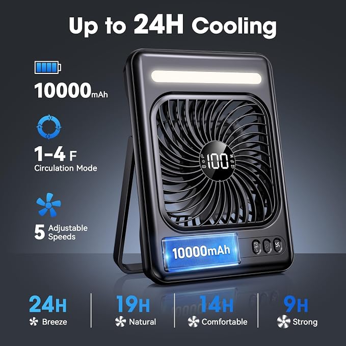 10000mAh Portable Travel Fan, 5 Speeds Strong Wind Cruise Fan with LED Lantern, 24H Runtime Personal Rechargeable Fan, 2/4/6/8H Timer, Ultra-thin Quiet Desk Fan for Camping, Office, Bedroom, Beach - Image 6