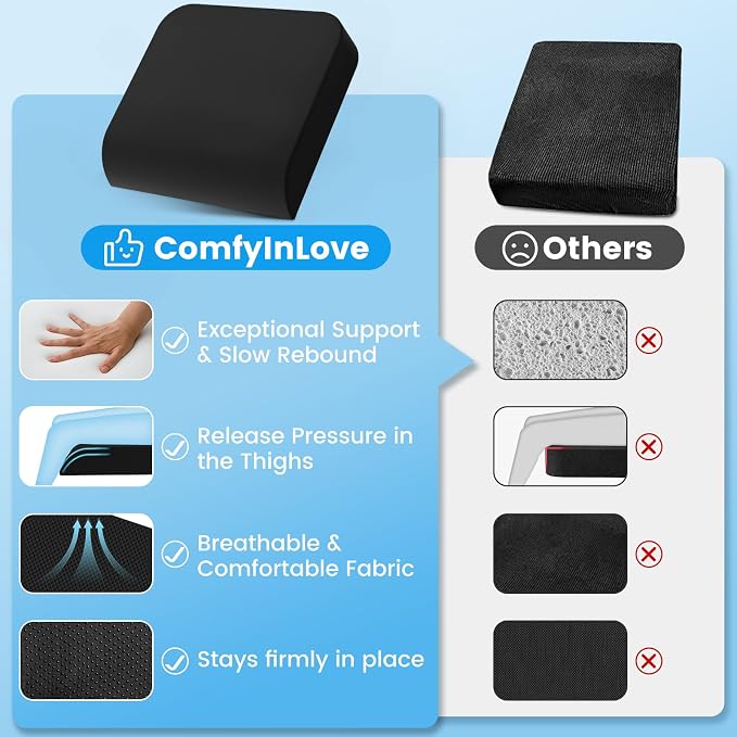Wheelchair Seat Cushion Cooling Gel Memory Foam Chair Cushion | Pressure Relief, Slope-Edge Design, Coccyx Support for Tailbone Pain, Non-Slip, for Wheelchairs, Office Chairs & Car Seats - Image 5