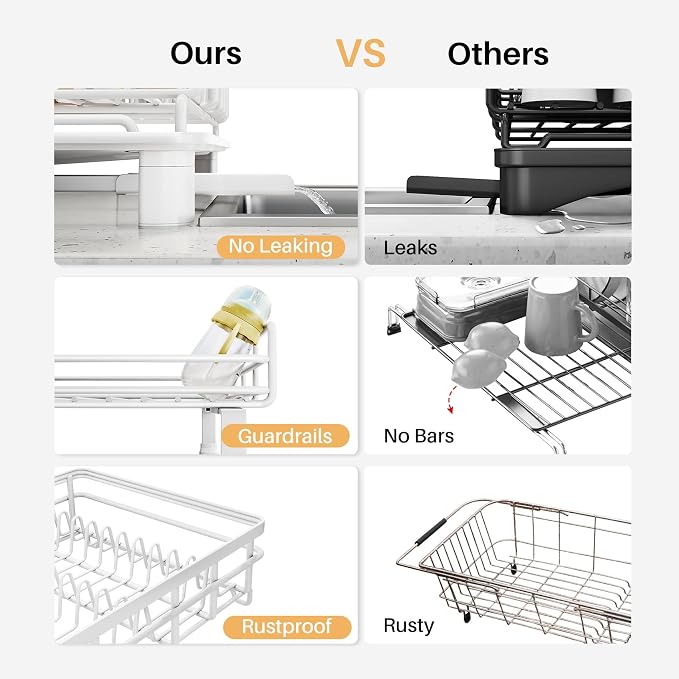 Expandable Dish Drying Rack for Kitchen Counter, Stainless Steel, White | Foldable Over Sink, Large Capacity, Adjust to Fit Most Sinks, Angled Drainboard, Removable Utensil Holder, Slip Resistant - Image 4