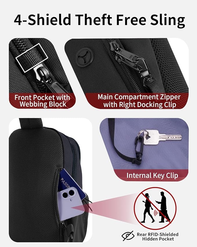 ECOHUB Anti-Theft Crossbody Bag Men Women RFID Blocking Lightweight Sling Backpack Water Resistant for Travel Hiking Outdoor - Image 3