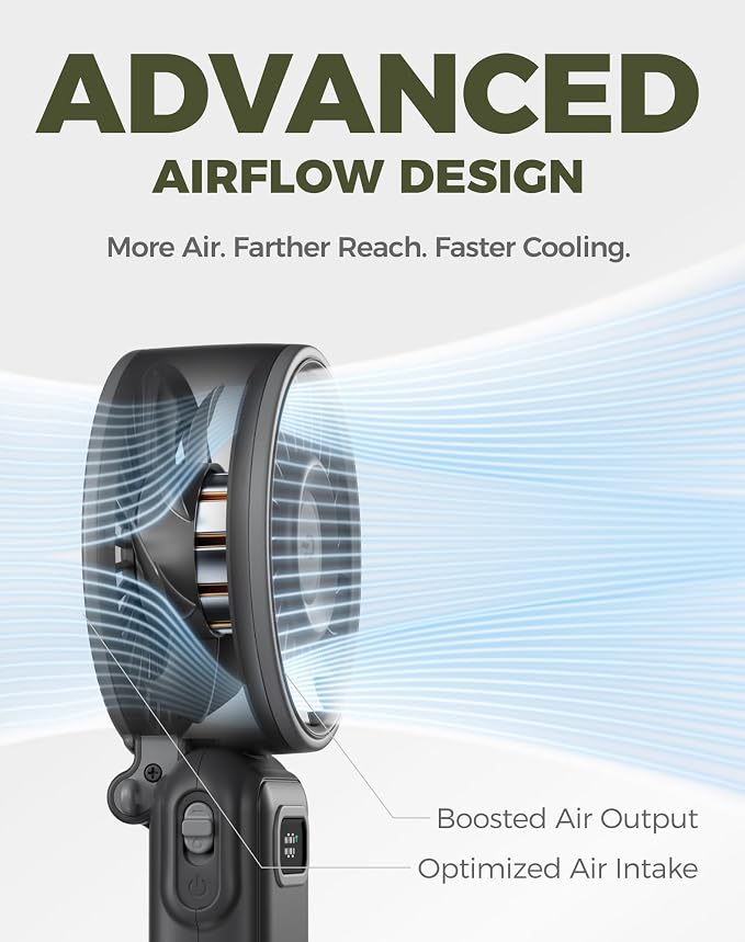 Diveblues Portable Turbo Fan, 100 Speed Handheld Fan with Strong Airflow, Foldable 4 in 1 Personal Fan for Neck, Desk & Travel, USB-C Rechargeable, Lightweight for Summer, Concerts & Outdoor Use - Image 3
