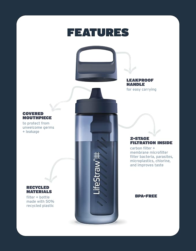LifeStraw Go Series BPA-Free Water Filter Bottle, 22 oz, Merlot Me Away | Plastic Water Filter Bottle for Travel and Everyday use removes Bacteria, parasites and microplastics, Improves Taste - Image 3
