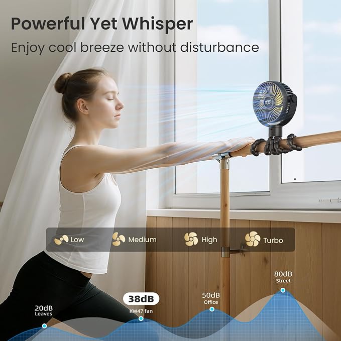 Coohea Portable Stroller Fan, 25H Long-lasting, 4 Speed, Night Light, Black | 4000mAh Rechargeable Battery Powered Fan, Head Detachable 360° Rotate Mini Fan, Easy to Wrap for Car Seat Crib Bike Treadmill - Image 3