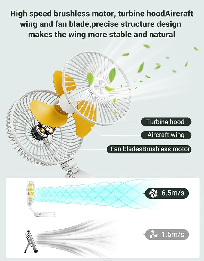 Portable Foldable Oscillating Fan, 6000mAh Battery Powered USB Rechargeable Fan, 16.1 Inches Wireless Desk Fan for Bedroom, Office, Camping and Travel, White - Image 5