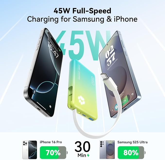 INIU 45W Fast Charging Tablet Portable Charger, Smaller 10000mAh Power Bank | Flight-Safe, Built-in USB C Cable, Flashlight, Battery Phone Pack for Tablet, iPad, iPhone 17 16, Samsung S26 etc, Cyan - Image 2