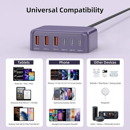 100W 6 in 1 USB Charger, 50% Smaller Charging Station for Multiple Devices | Fast Charging Blocks with Type C Port, USB Charging Hub Organizer Multiport Power Strip for iPhone,Samsung,Ipad,Kindle,Travel - Image 2