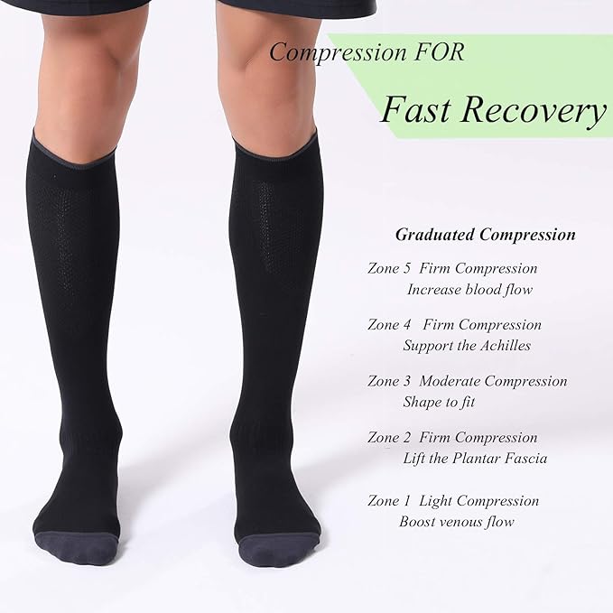 FITRELL 3 Pairs Compression Socks for Women and Men 20-30mmHg-Circulation Support Socks - Image 5