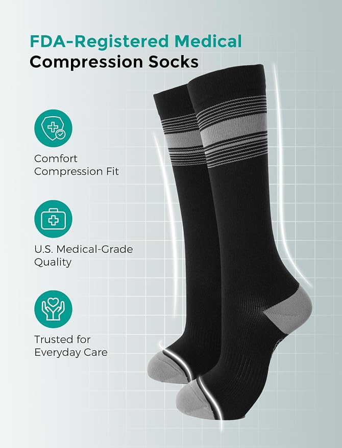 Momcozy Medical Grade Compression Socks, 20-30 mmhg & FDA Registered | FDA Listed Class I Medical Device • 20–30 mmHg Graduated Compression • Made with LYCRA Fiber• 2Pairs - Image 2