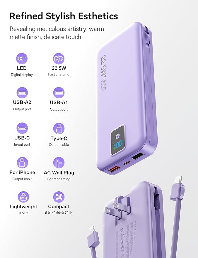 Portable Charger 12000mAh 22.5W w/Built-in Cable & Wall Plug Purple | 22.5W fast charging, LED display, Charging 5 devices at once, Pass through charging, TSA approved, Compatible with iPhone - Image 6
