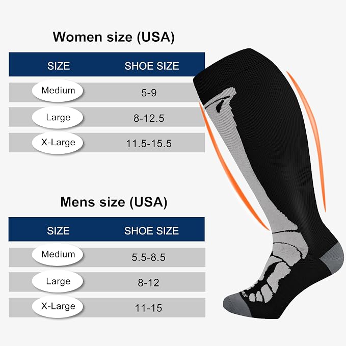 LEVSOX Plus Size Compression Socks Wide Calf Men&Women 20-30 mmhg Knee High Support Socks for Medical, Nurse, Diabetic - Image 2