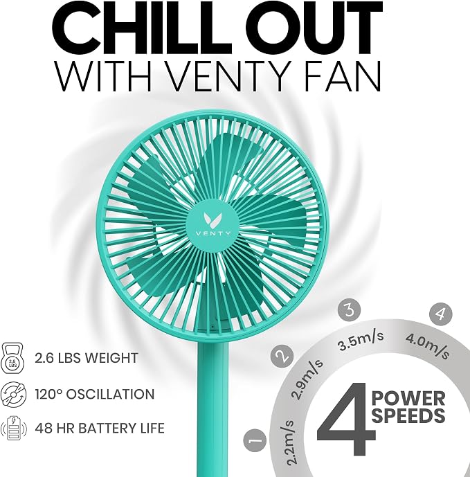 VENTY Portable Fan - Wireless Battery Operated Fan - 4 Speeds - LED Lighting - Carry Case & Remote Control - Cruise Travel - Outdoor Travel RV Power Bank With USB-C Port (Mint with Case) - Image 3